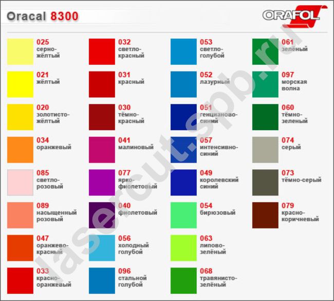 Пленка Oracal 8300 Пленка Oracal 8300
